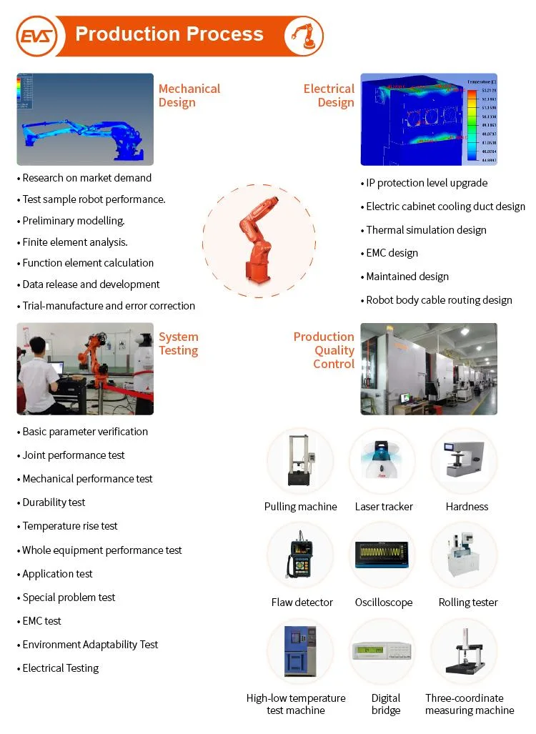 Kuka Automatic Laser Welding Robot Machine Arm Laser Welding Machine